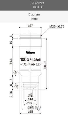 Nikon Microscope Objective Lens CFI Plan 100x/1.25 Infinity 0.17 WD 0.23 M25